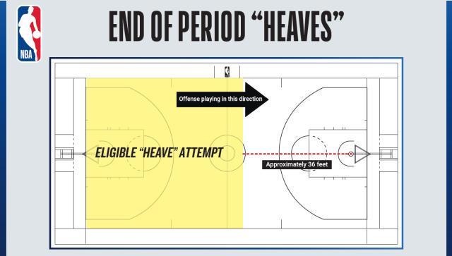 始于后场 始于后场