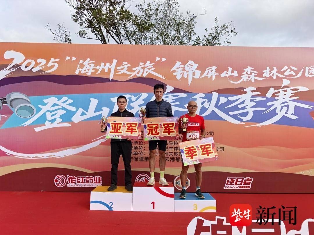 的核心景区, 参赛者途经